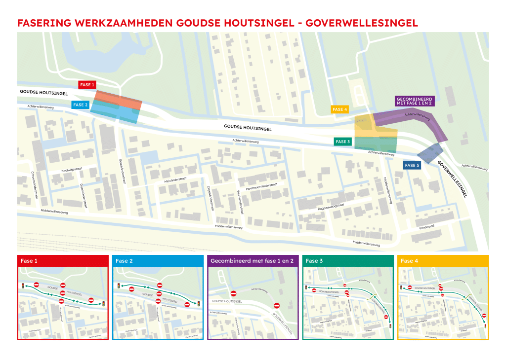 Op deze afbeeldingen staan de 5 faseringen van de werkzaamheden aan de Goudse Houtsingel en de Goverwellesingel. 